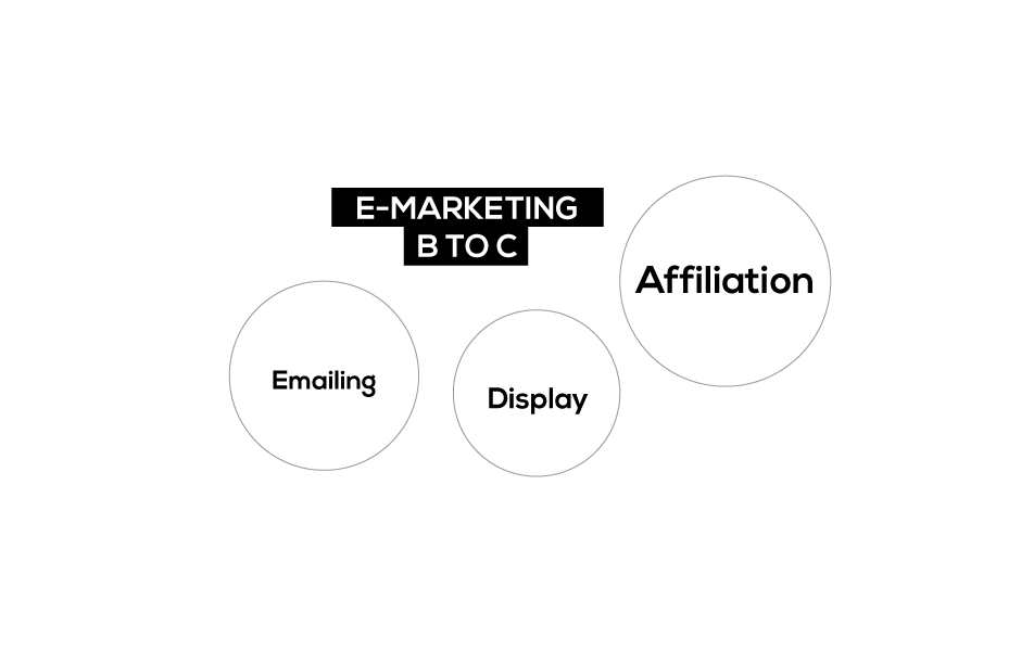 e-marketing BtoC